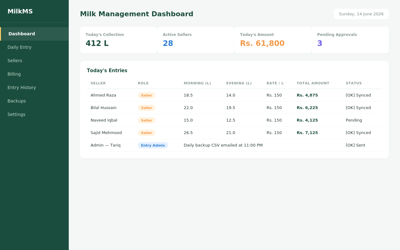 MilkMS — Milk Management System screenshot